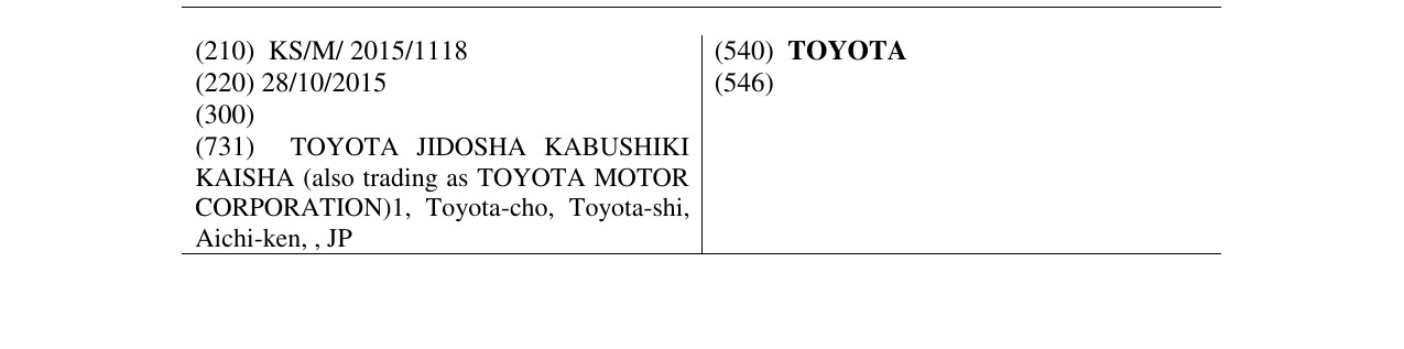Zëri i markës TOYOTA në buletin