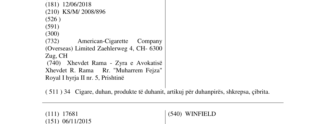 Zëri i markës VOGUE në buletin