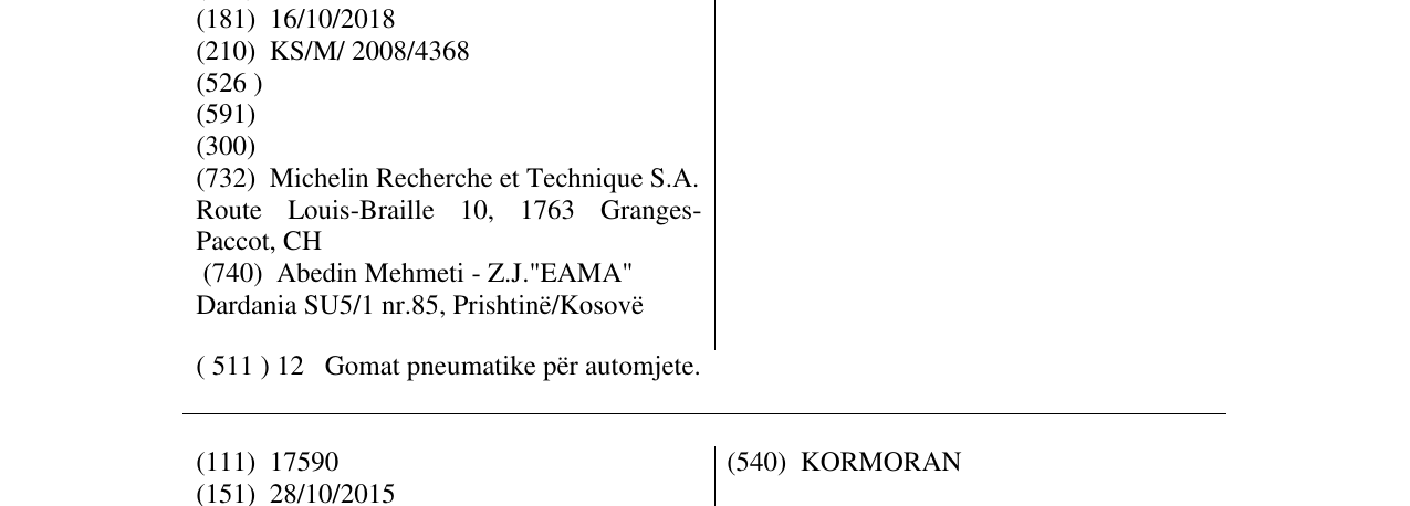 The entry of the trademark RIKEN in the bulletin