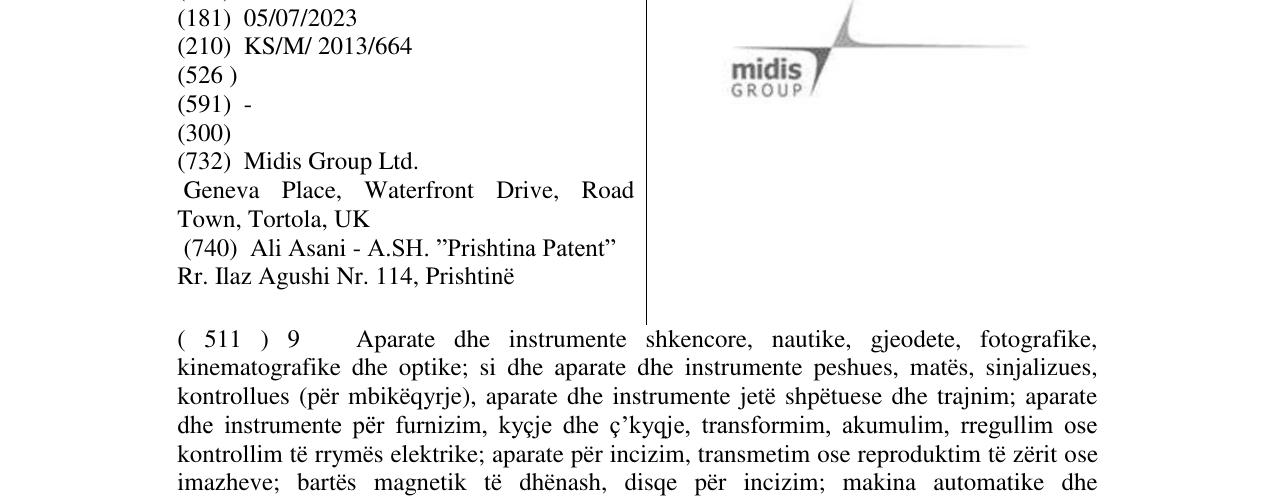 Zëri i markës midis GROUP në buletin