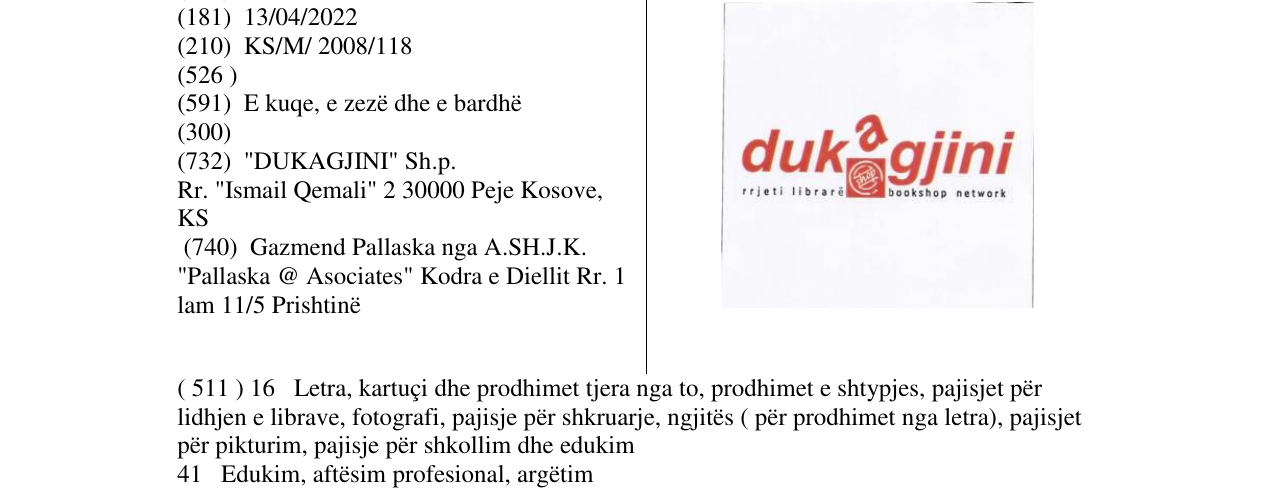 Zëri i markës DUKAGJINI në buletin