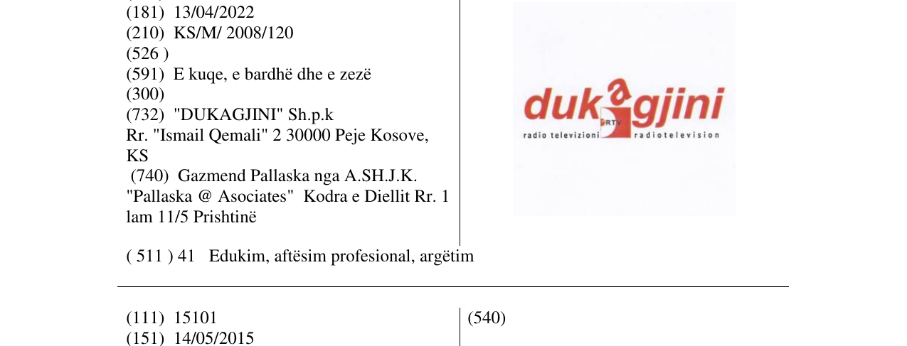 Zëri i markës DUKAGJINI në buletin