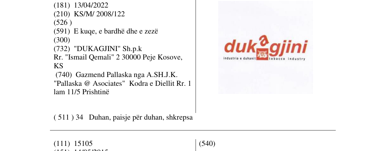 Zëri i markës DUKAGJINI në buletin