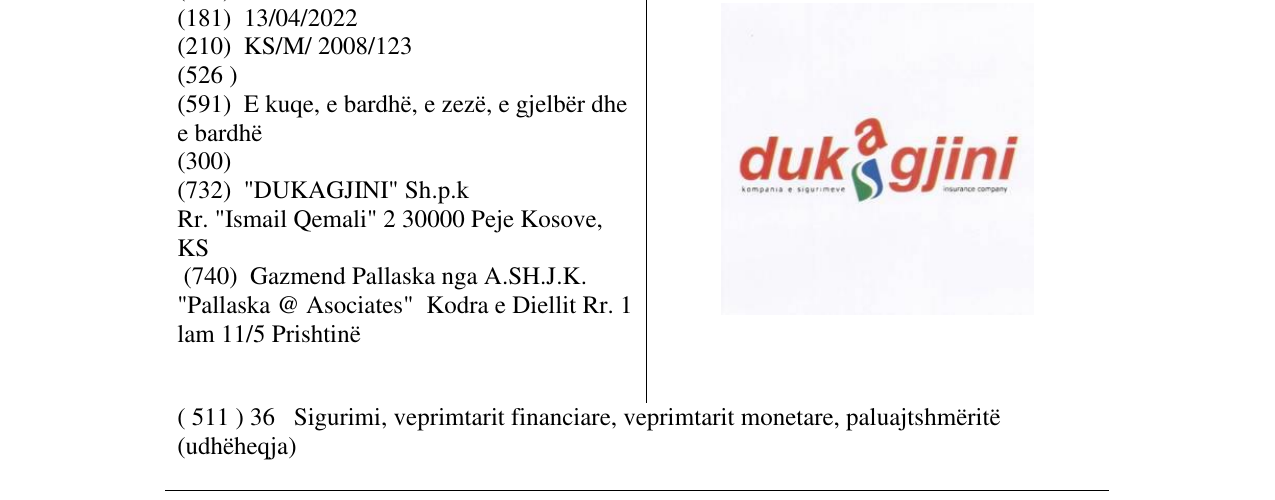 Zëri i markës DUKAGJINI në buletin