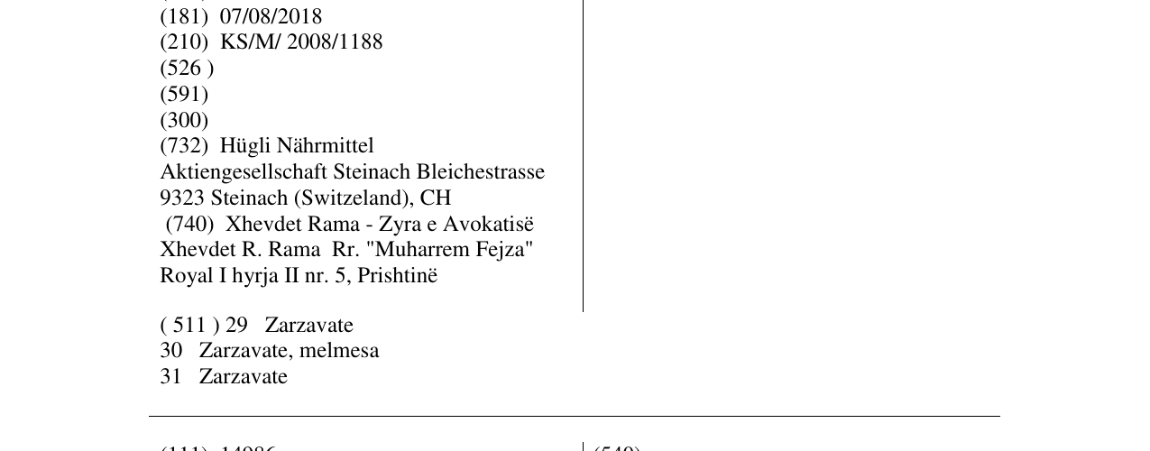 Zëri i markës HÜGLI në buletin