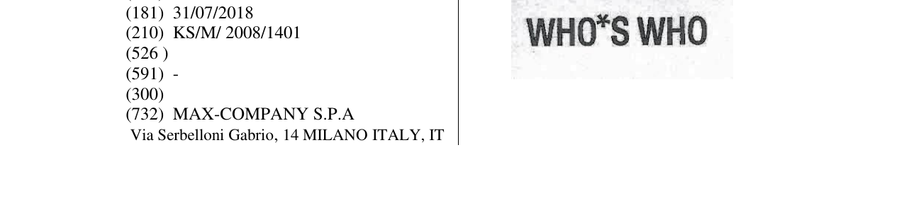 Zëri i markës WHO*S WHO në buletin