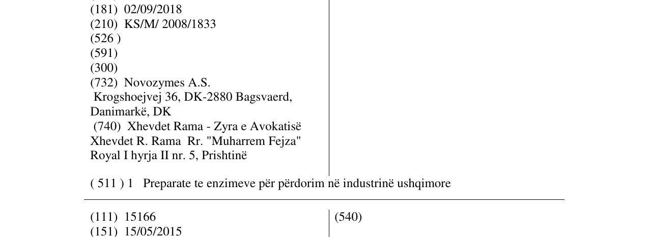 Zëri i markës Novo Shape në buletin