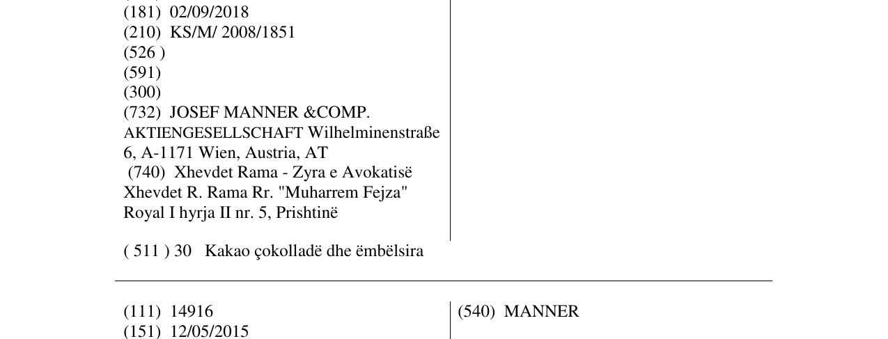 Zëri i markës NAPOLI në buletin