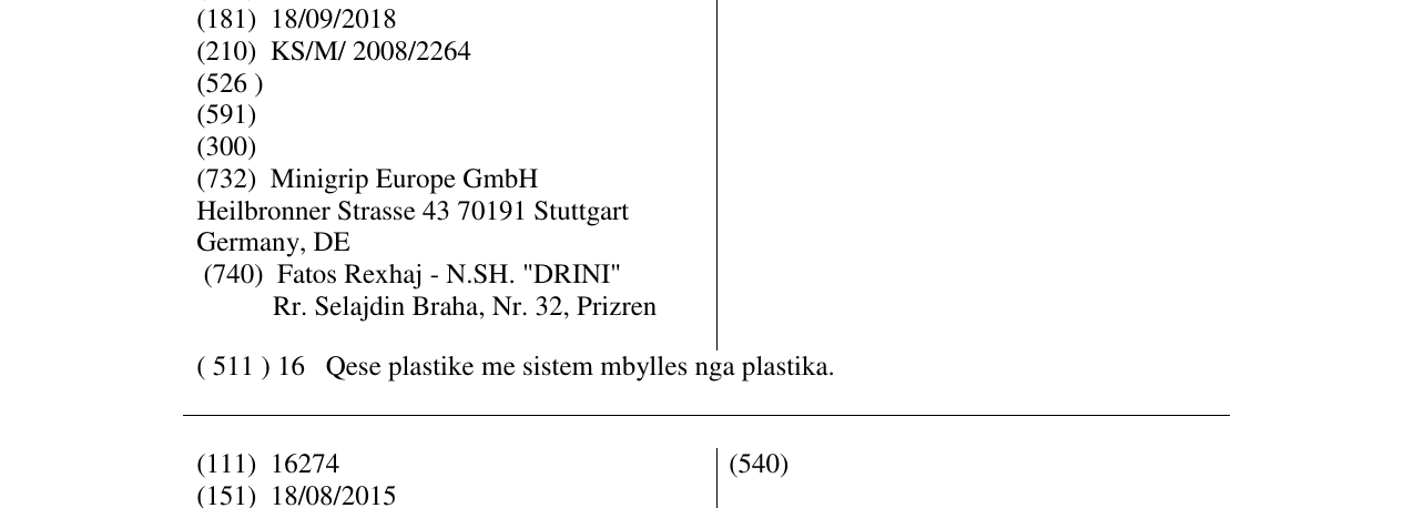 Zëri i markës MINIGRIP në buletin