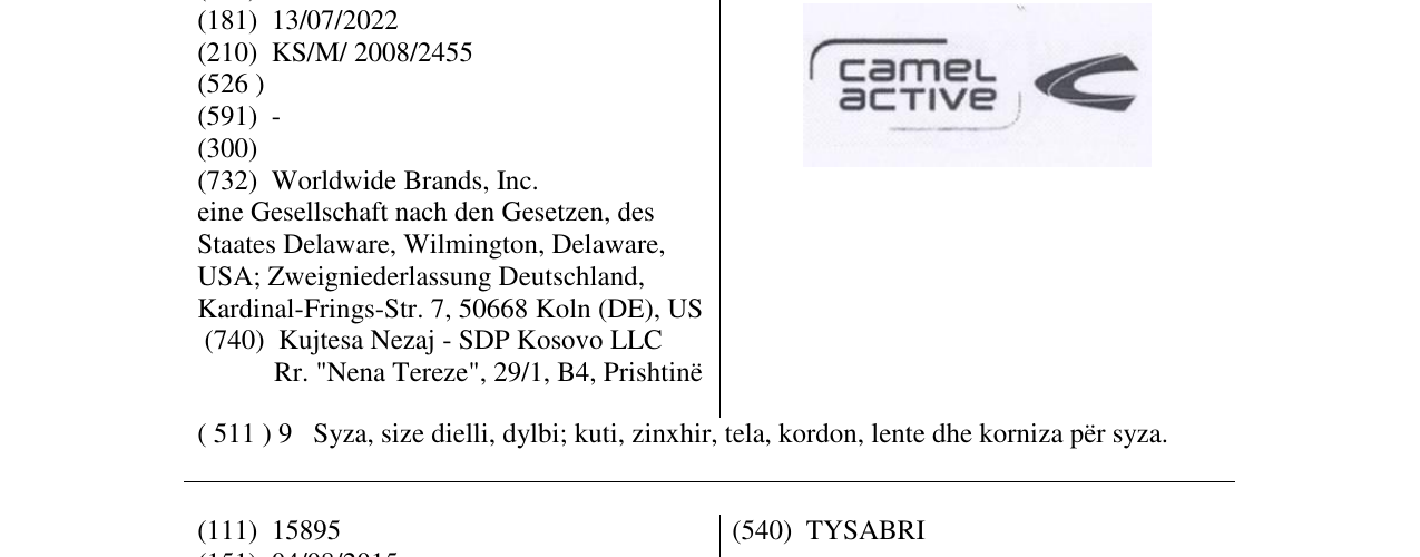 Zëri i markës camel active në buletin