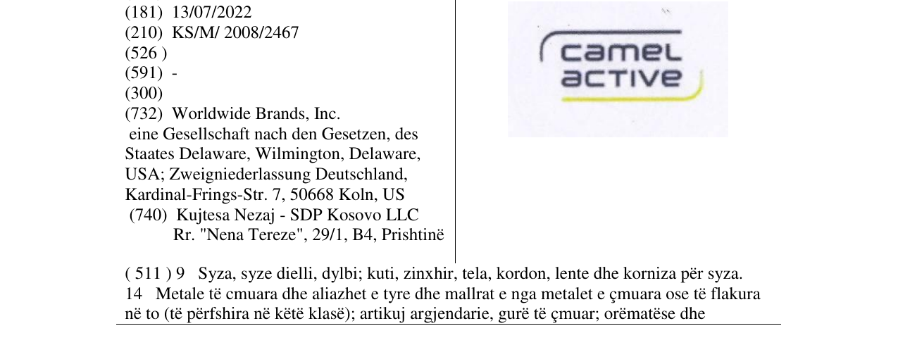 Zëri i markës camel active në buletin
