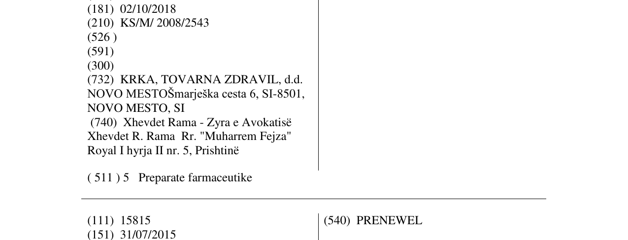 Zëri i markës ZYPSILA në buletin