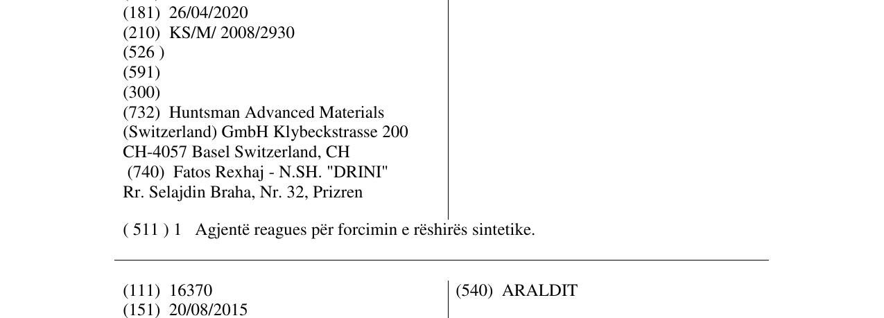 Zëri i markës ARADUR në buletin