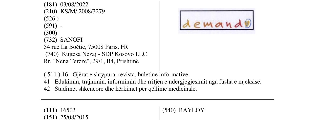 Zëri i markës demand në buletin