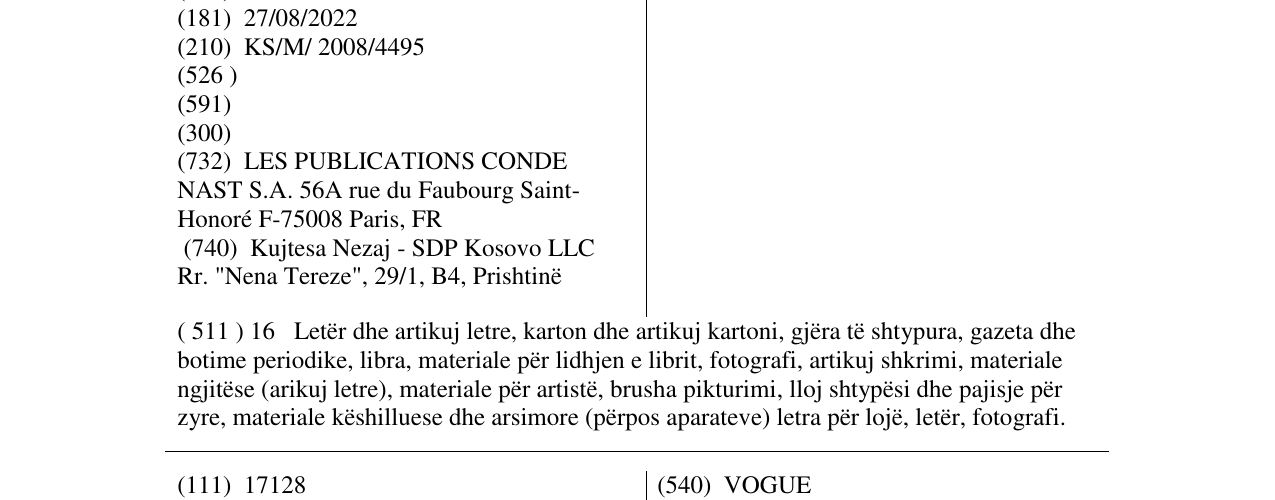 Zëri i markës GLAMOUR në buletin