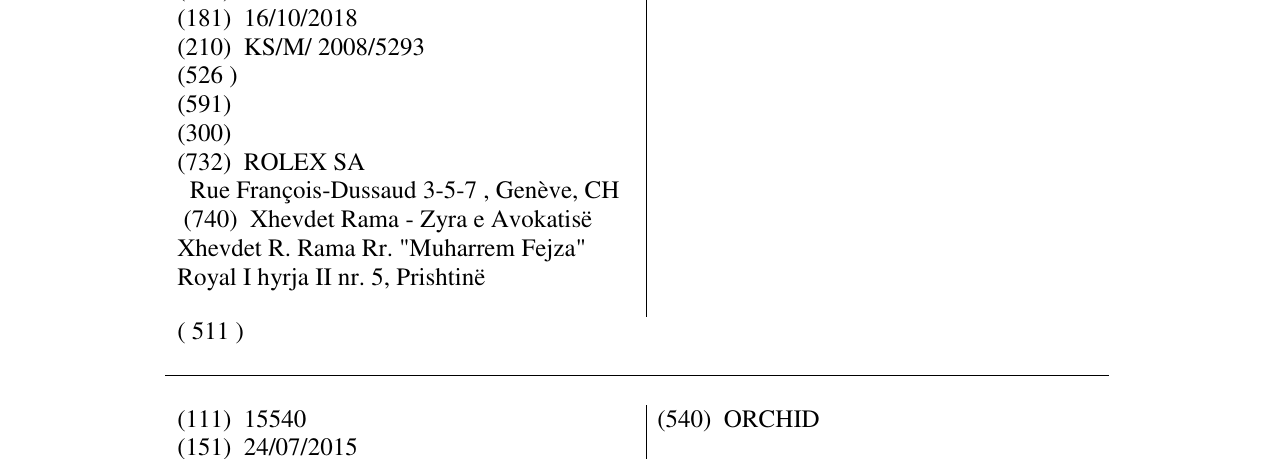 Zëri i markës OYSTER në buletin