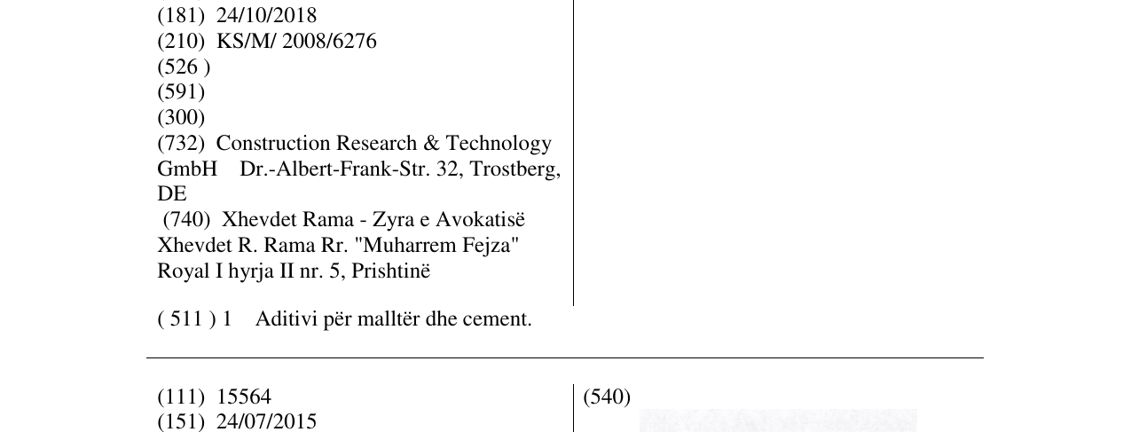 Zëri i markës GLENIUM në buletin