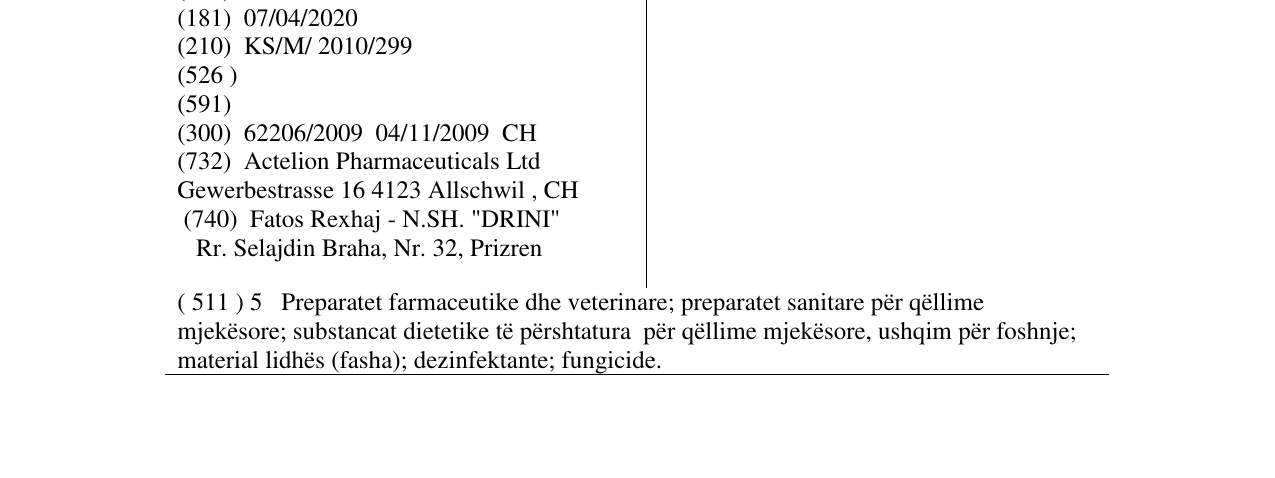 Zëri i markës ACTELION në buletin