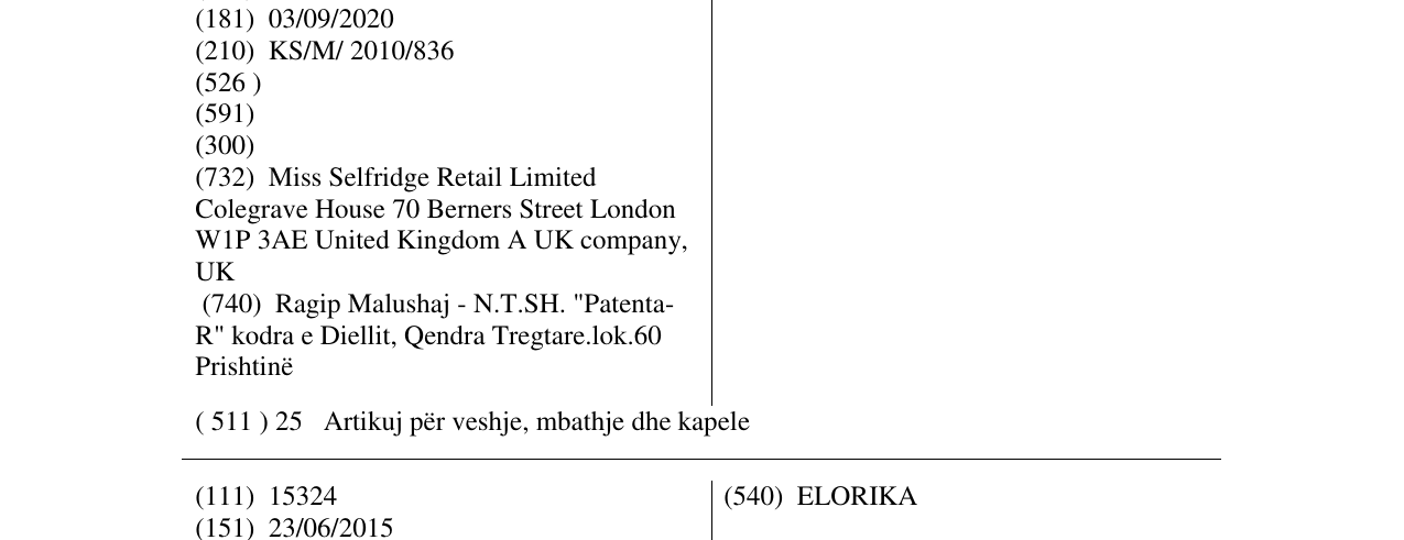 Zëri i markës MISS SELFRIDGE në buletin