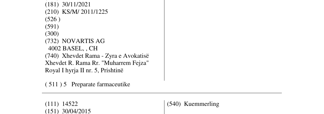 Zëri i markës COUPET në buletin