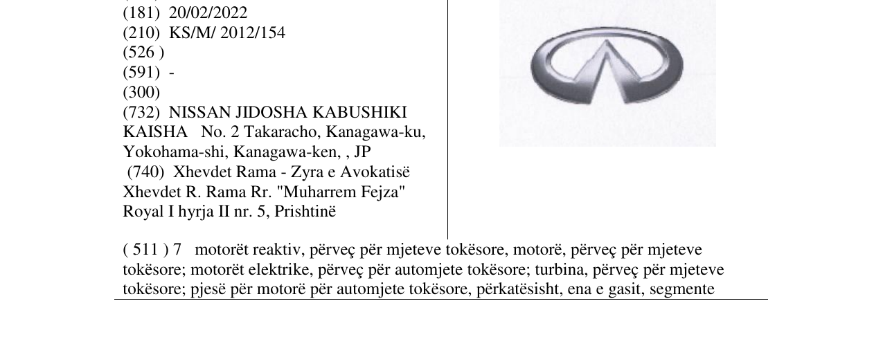 Zëri i markës Markë figurative në buletin