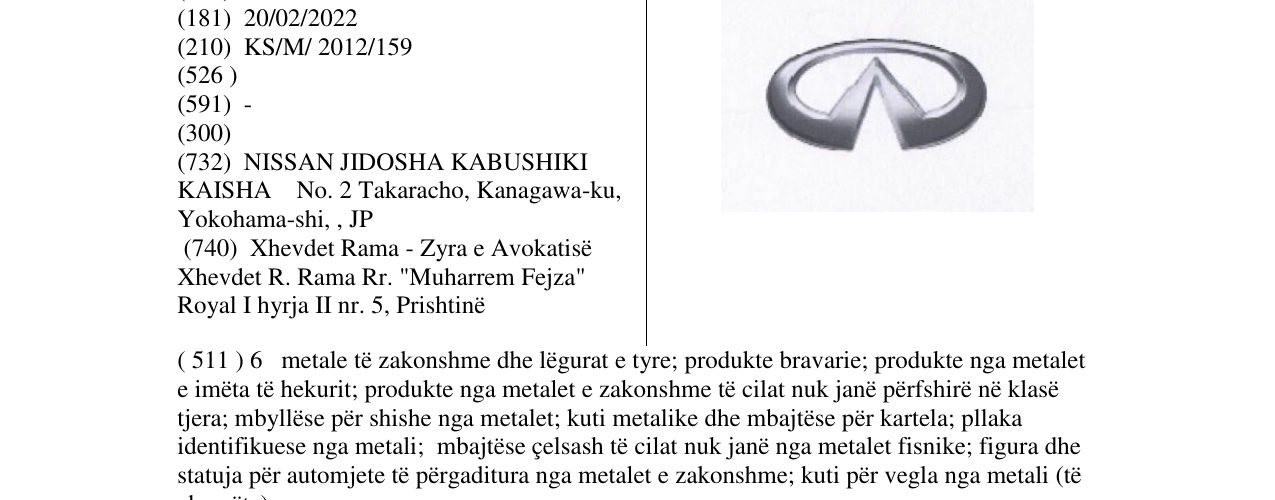 Zëri i markës Markë figurative në buletin