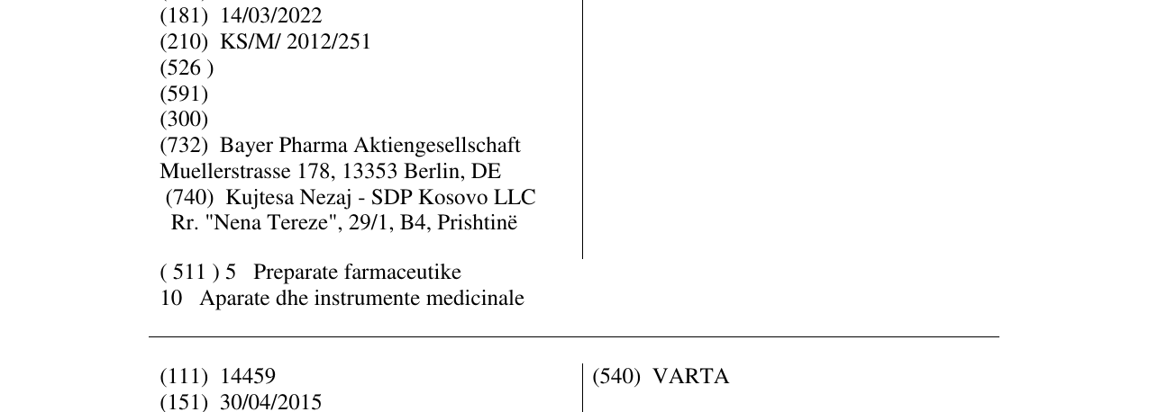 Zëri i markës SIMPLY -T në buletin
