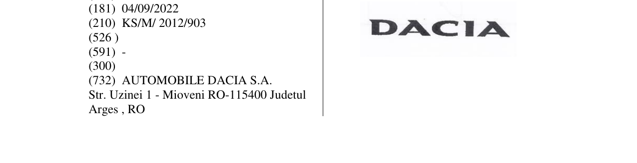 Zëri i markës DACIA në buletin