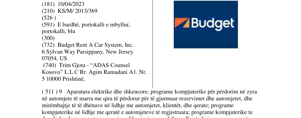 Zëri i markës Budget në buletin