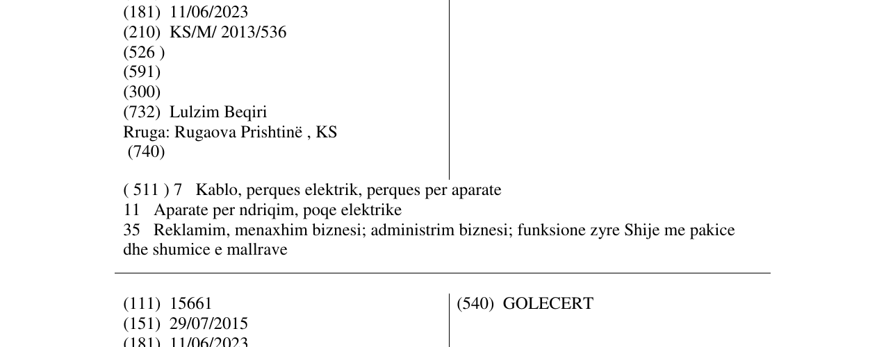 Zëri i markës PREMIUM në buletin