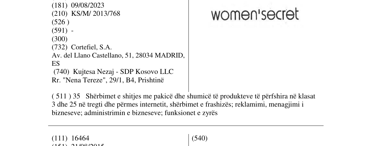 Zëri i markës WOMEN'secret në buletin