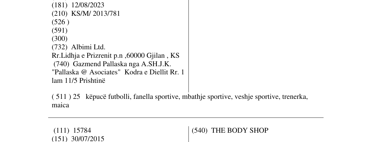 Zëri i markës K.F. Gjilani 1995 në buletin