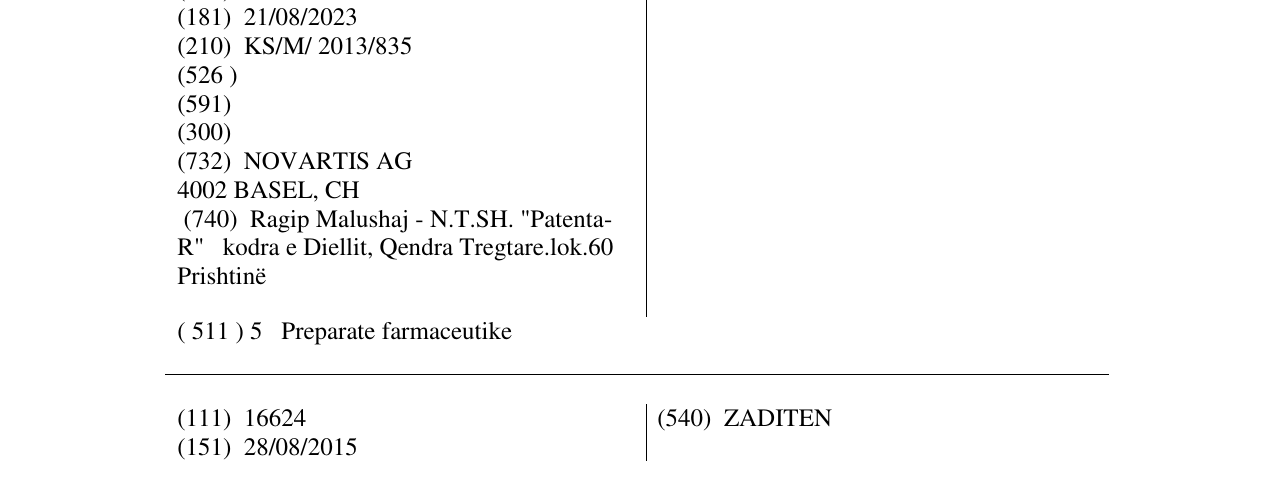 Zëri i markës ANAFRANIL në buletin