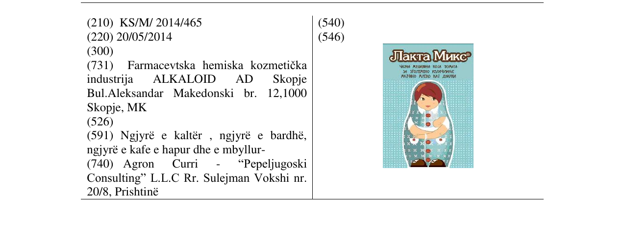 Zëri i markës Llakta Miks cirilice në buletin