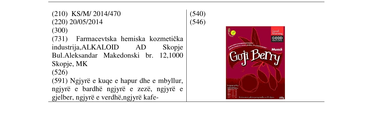 Zëri i markës Goji Berry në buletin