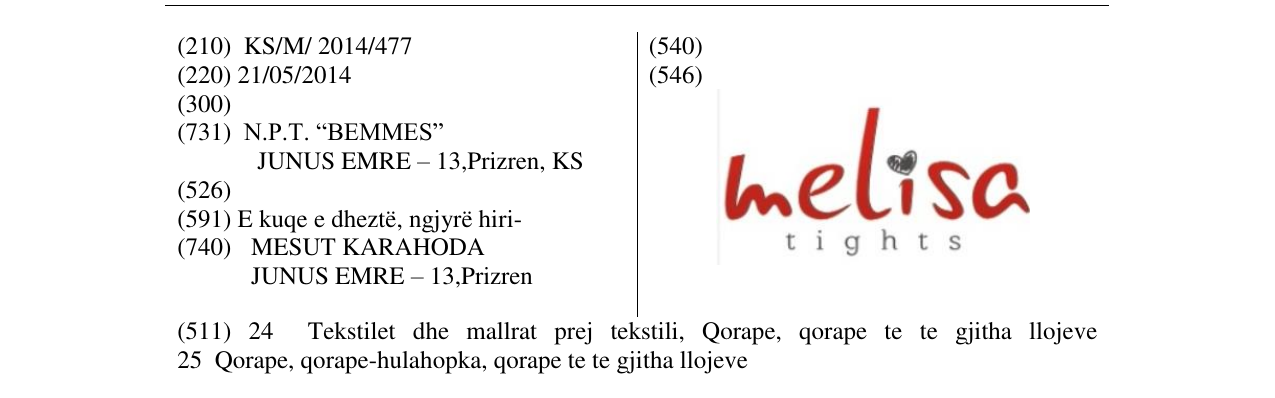 Zëri i markës melisa në buletin