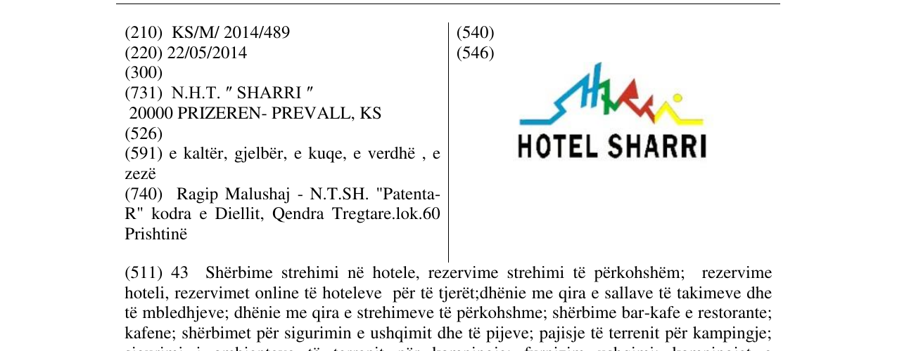 Zëri i markës HOTEL SHARRI në buletin
