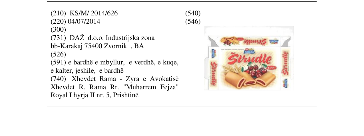 Zëri i markës Štrudle në buletin
