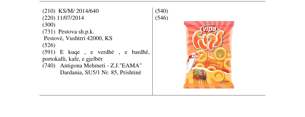Zëri i markës vipa në buletin
