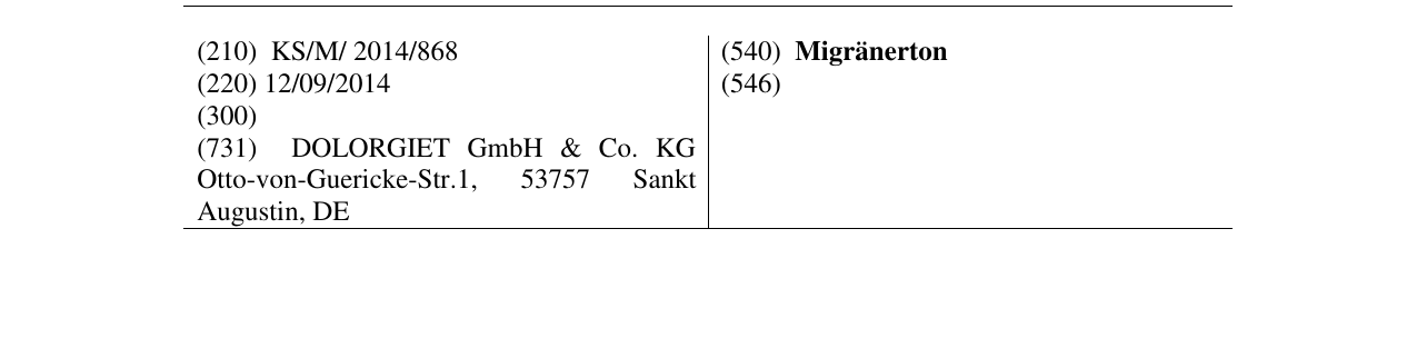 Zëri i markës Migränerton në buletin