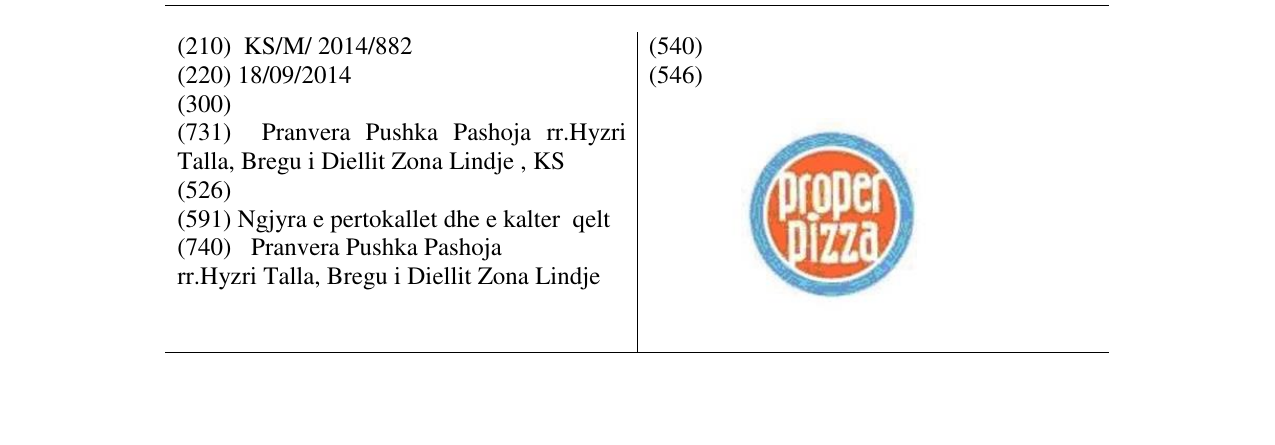 Zëri i markës proper pizza në buletin