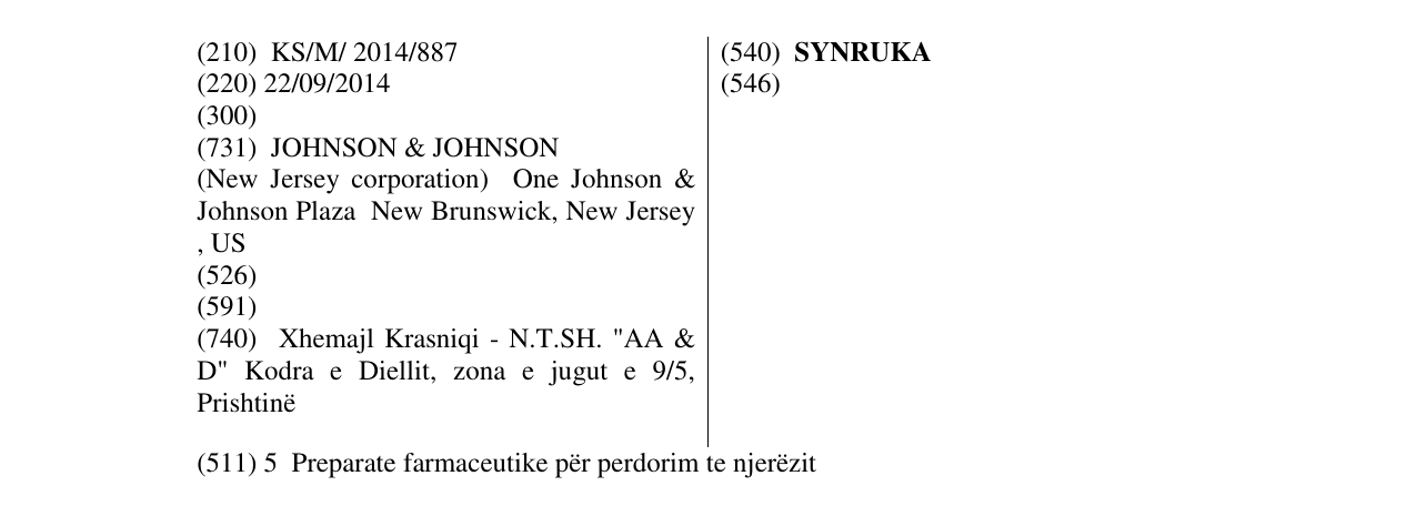 Zëri i markës SYNRUKA në buletin