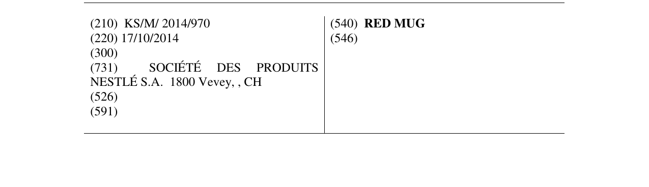 Zëri i markës RED MUG në buletin