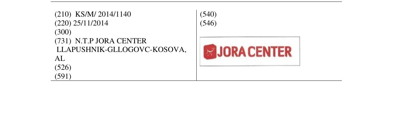 Zëri i markës JORA CENTER në buletin