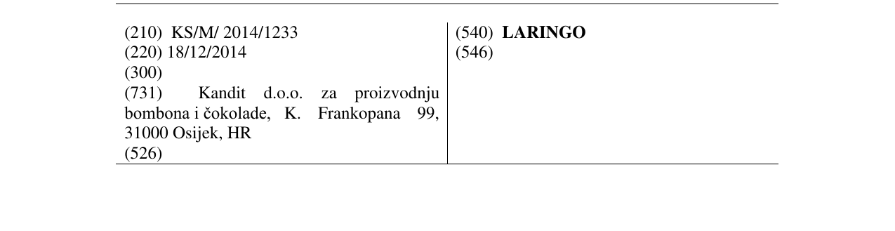 Zëri i markës LARINGO në buletin