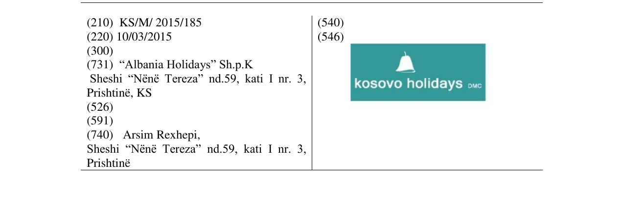 Zëri i markës Kosovo holidays DMC në buletin