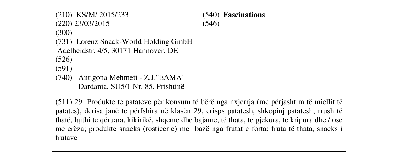 Zëri i markës Fascinations në buletin