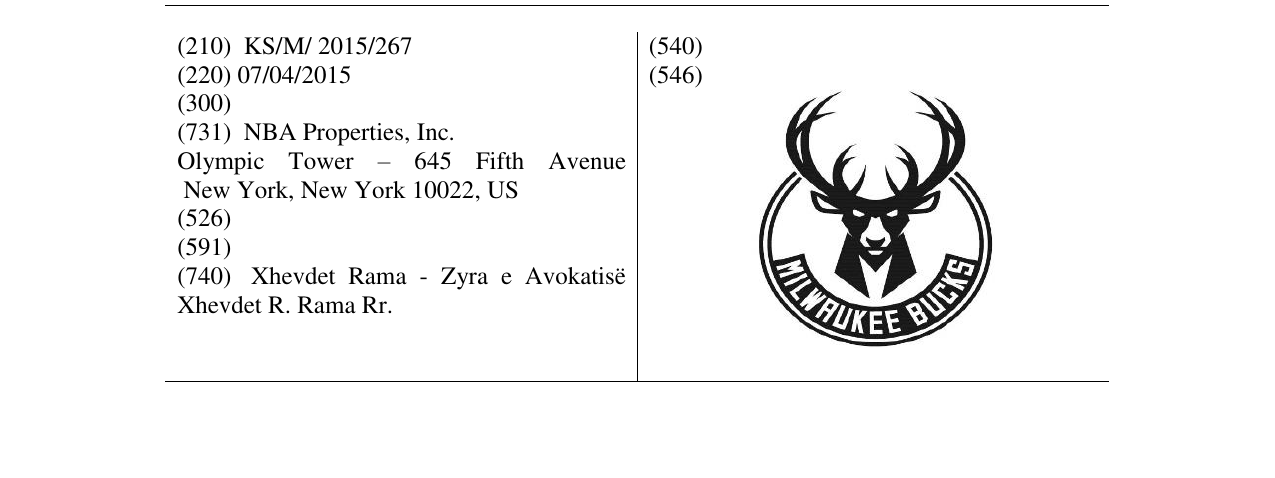 Zëri i markës MILWAUKEE BUCKS në buletin