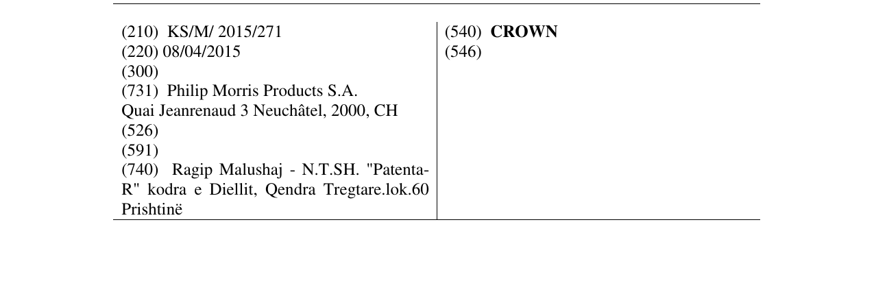 Zëri i markës CROWN në buletin