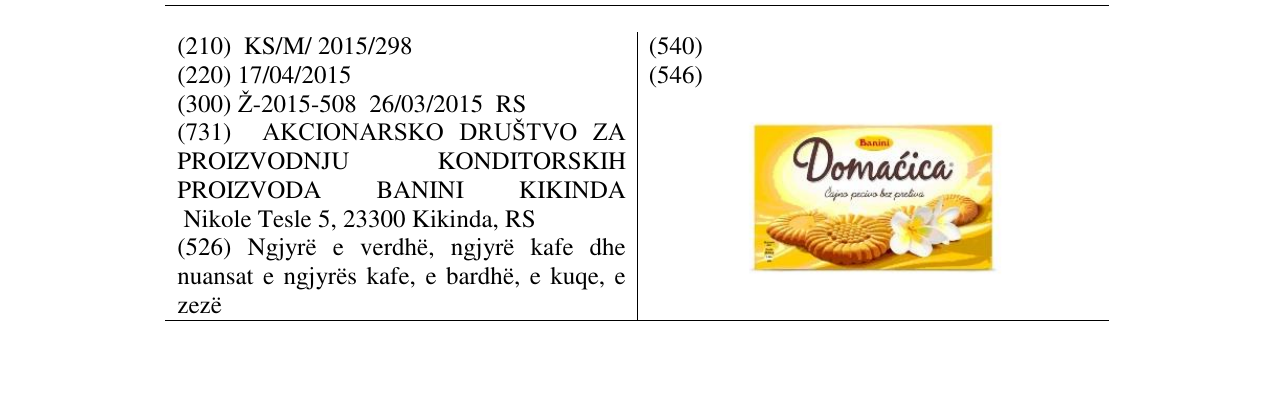 Zëri i markës Domacica në buletin